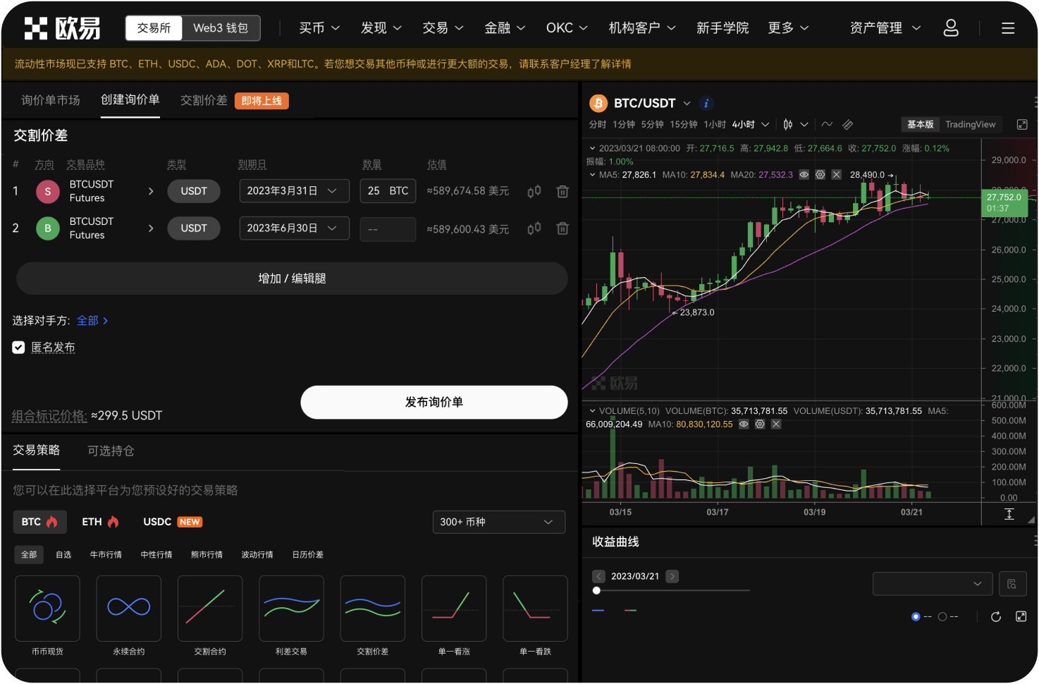 币币网的交易量排名如何